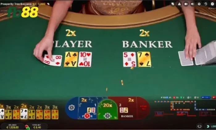 Luật chơi bài Baccarat FB88 rất đơn giản và dễ hiểu