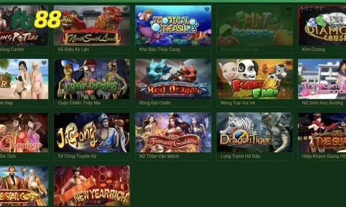 SIM Slots FB88 Thông tin về tựa game nổ hũ SIM Slots FB88